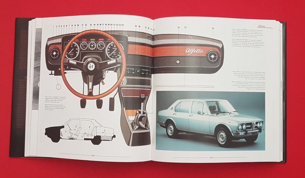 Le Vetture Di Produzione Alfa Romeo Production Cars 1910